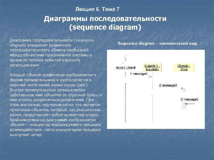 Лекция 6. Тема 7 Диаграммы последовательности (sequence diagram) Диаграмма последовательности (sequence diagram) описывает временную