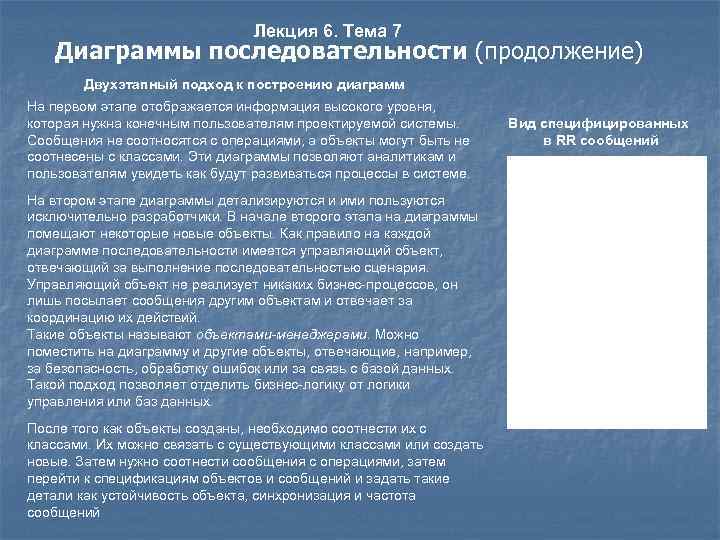 Лекция 6. Тема 7 Диаграммы последовательности (продолжение) Двухэтапный подход к построению диаграмм На первом