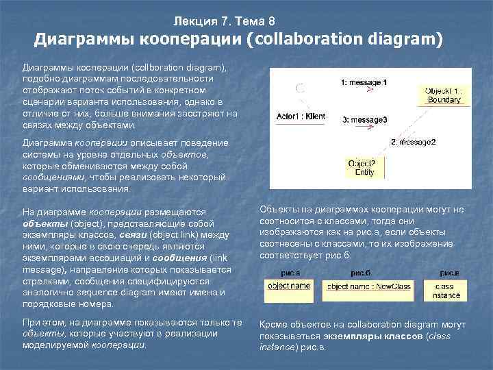 Лекция 7. Тема 8 Диаграммы кооперации (collaboration diagram) Диаграммы кооперации (collboration diagram), подобно диаграммам