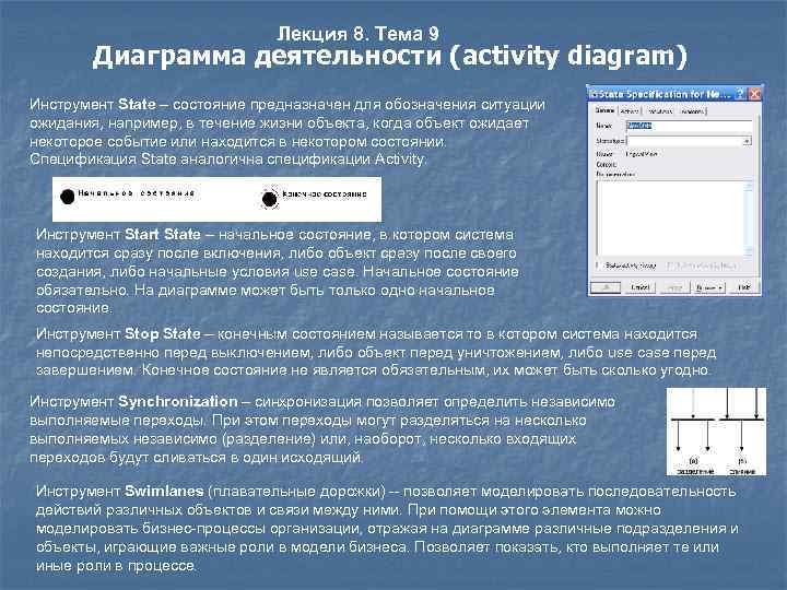 Лекция 8. Тема 9 Диаграмма деятельности (activity diagram) Инструмент State – состояние предназначен для