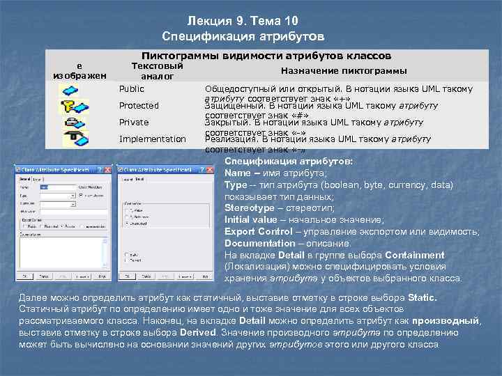 Лекция 9. Тема 10 Спецификация атрибутов Графическо е изображен ие Пиктограммы видимости атрибутов классов