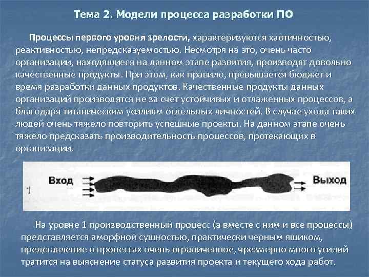 Тема 2. Модели процесса разработки ПО Процессы первого уровня зрелости, характеризуются хаотичностью, реактивностью, непредсказуемостью.