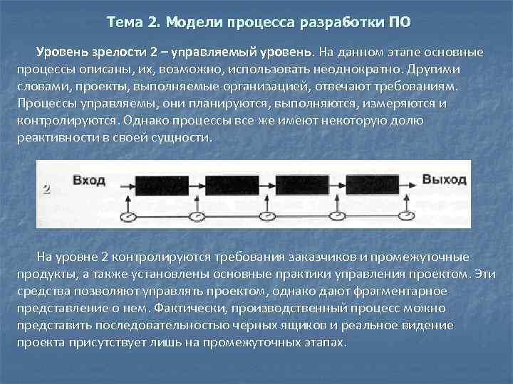 Тема 2. Модели процесса разработки ПО Уровень зрелости 2 – управляемый уровень. На данном