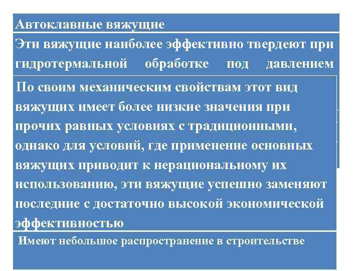 Автоклавные вяжущие Эти вяжущие наиболее эффективно твердеют при гидротермальной обработке под давлением (автоклавирование), которая