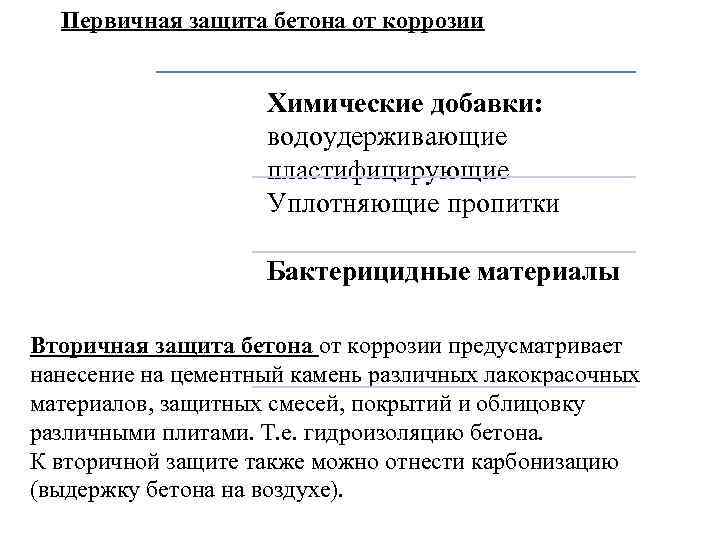 Первичная защита бетона от коррозии Химические добавки: водоудерживающие пластифицирующие Уплотняющие пропитки Бактерицидные материалы Вторичная