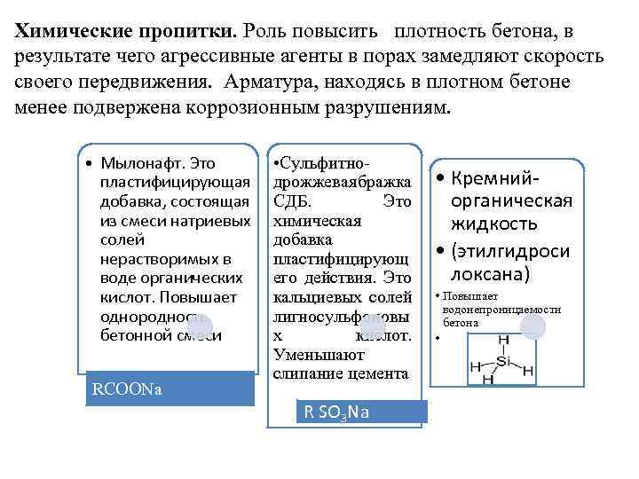 Химические пропитки. Роль повысить плотность бетона, в результате чего агрессивные агенты в порах замедляют