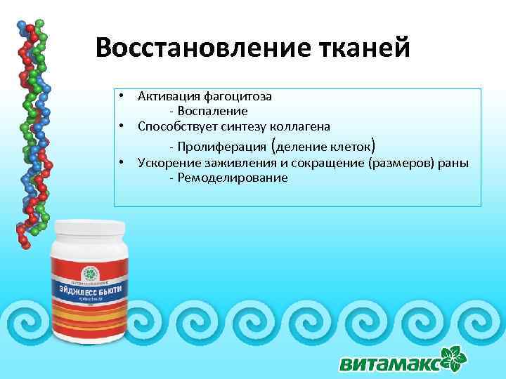 Восстановление тканей • Активация фагоцитоза - Воспаление • Способствует синтезу коллагена - Пролиферация (деление