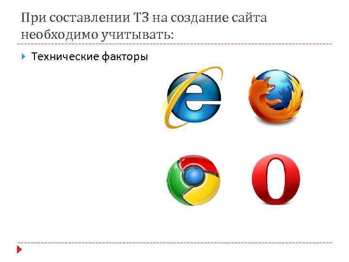 При составлении ТЗ на создание сайта необходимо учитывать: Технические факторы 