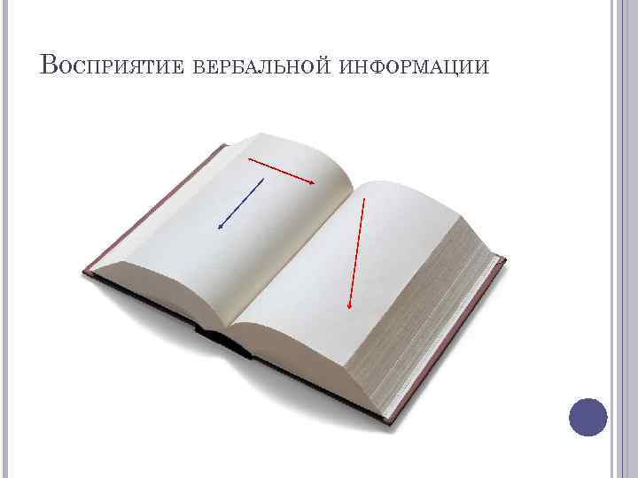 ВОСПРИЯТИЕ ВЕРБАЛЬНОЙ ИНФОРМАЦИИ 