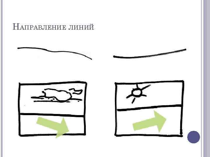 НАПРАВЛЕНИЕ ЛИНИЙ 