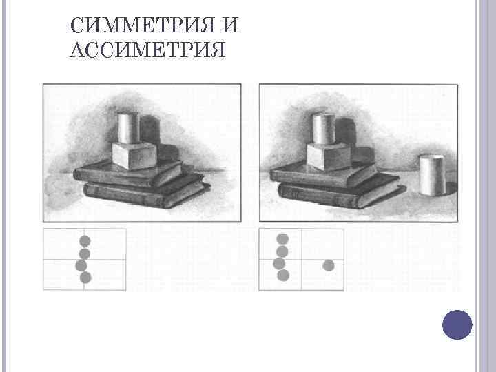 СИММЕТРИЯ И АССИМЕТРИЯ 