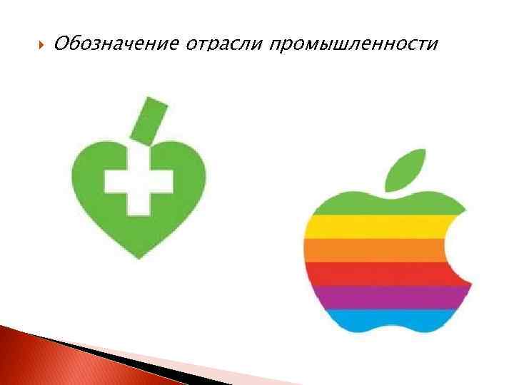  Обозначение отрасли промышленности 