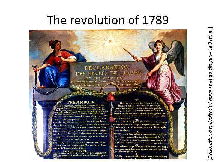 [Déclaration des droits de l’homme et du citoyen– Le Barbier] The revolution of 1789