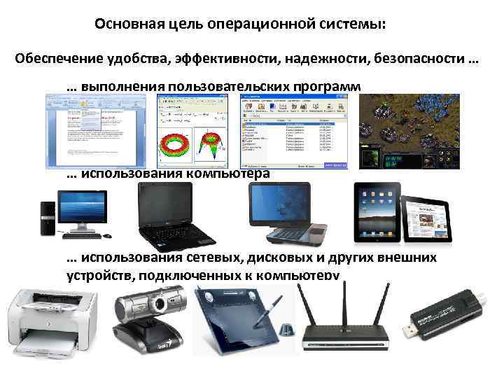 Программа для управления внешними устройствами компьютера.. Цели операционной системы. Внешнее устройство ткомпа.