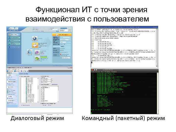 Функционал ИТ с точки зрения взаимодействия с пользователем Диалоговый режим Командный (пакетный) режим 