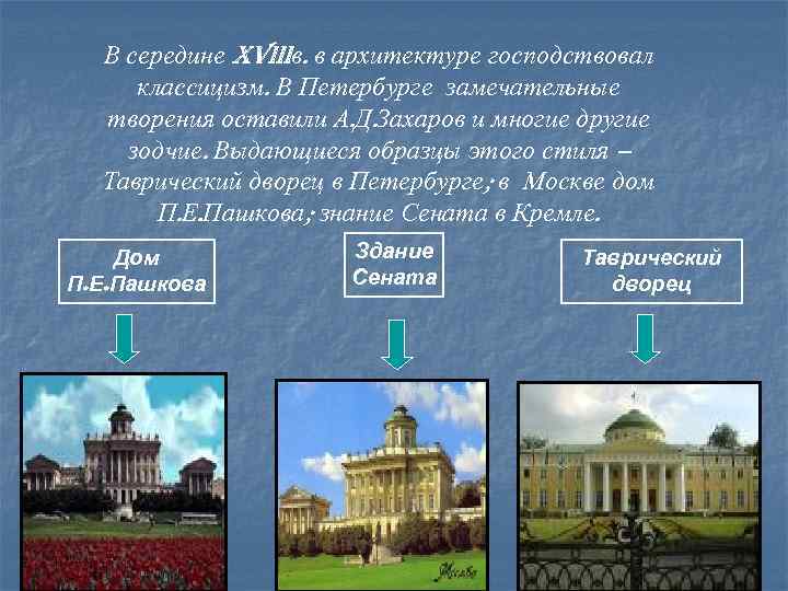 Архитектура 18 века россия 8 класс. Архитектура 18 века при Петре 1. Архитектура 18 века после Петра 1. Классицизм в архитектуре России при Петре 1. Стили архитектуры 18 века.