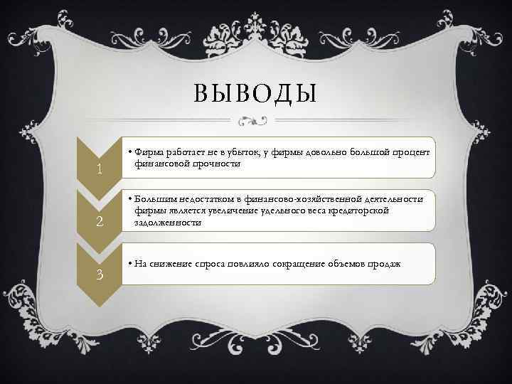 ВЫВОДЫ 1 2 3 • Фирма работает не в убыток, у фирмы довольно большой