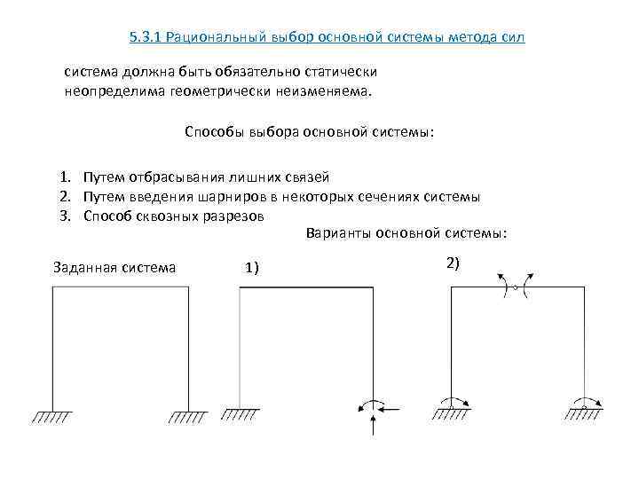 Выберите главные. Рациональная основная система метода сил. Выбор рациональной основной системы метода сил. Строймех метод сил выбор основной системы. Выбрать основную систему метода сил.