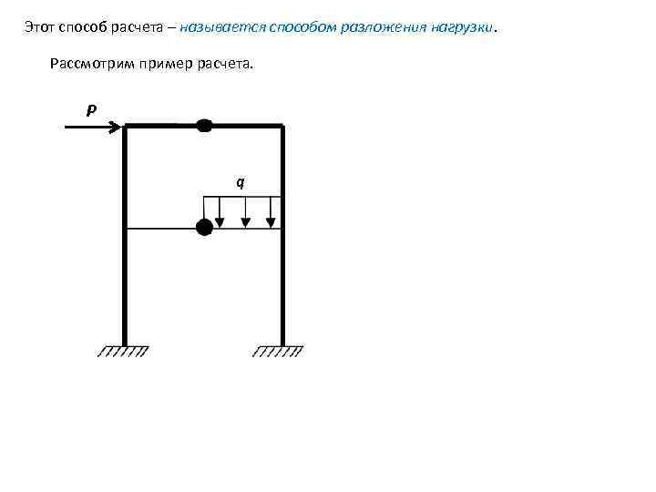 Этот способ расчета – называется способом разложения нагрузки. Рассмотрим пример расчета. Р q 