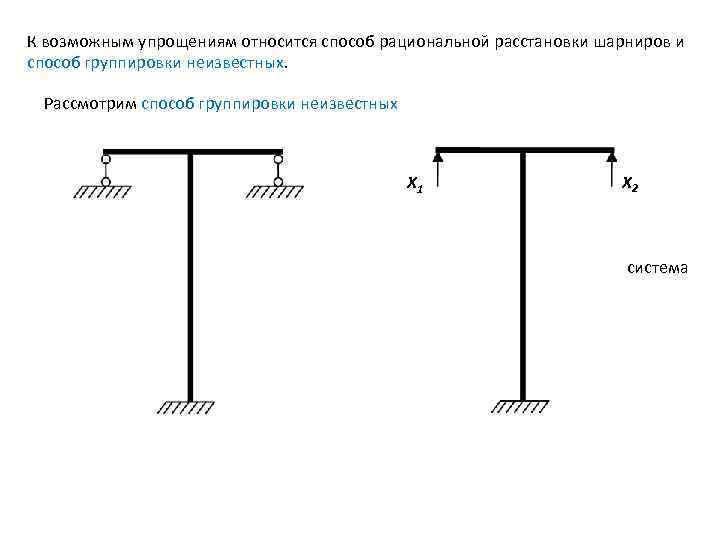 К возможным упрощениям относится способ рациональной расстановки шарниров и способ группировки неизвестных. Рассмотрим способ