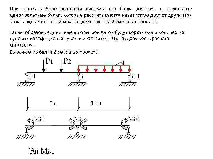 Выбрать основную систему. Строительная механика однопролетные балки. Что такое основная балка в строительной механике. Однопролетная балочная система. Пролёт в строительной механике.