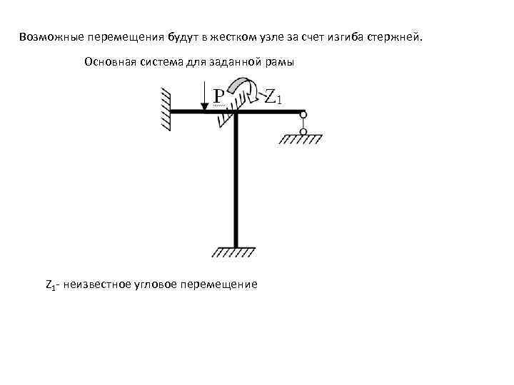 Возможные перемещения будут в жестком узле за счет изгиба стержней. Основная система для заданной