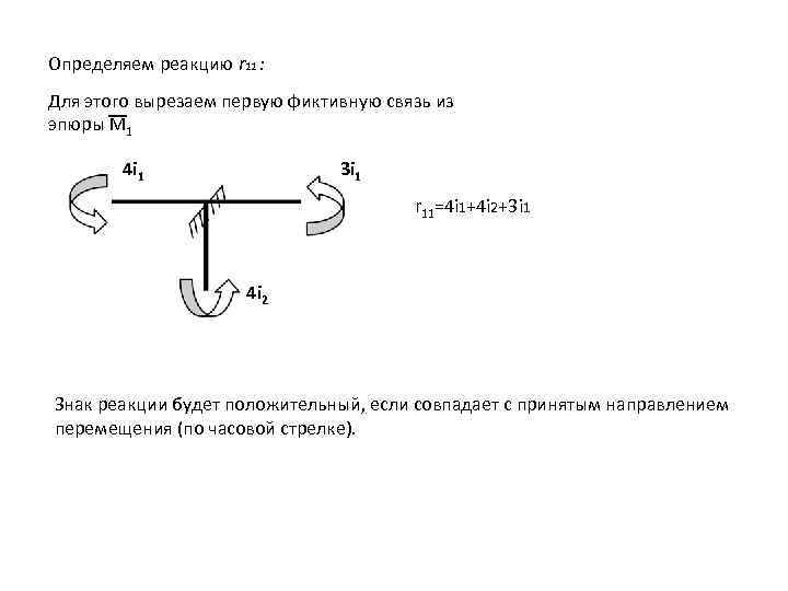 Определяем реакцию r 11 : Для этого вырезаем первую фиктивную связь из эпюры М