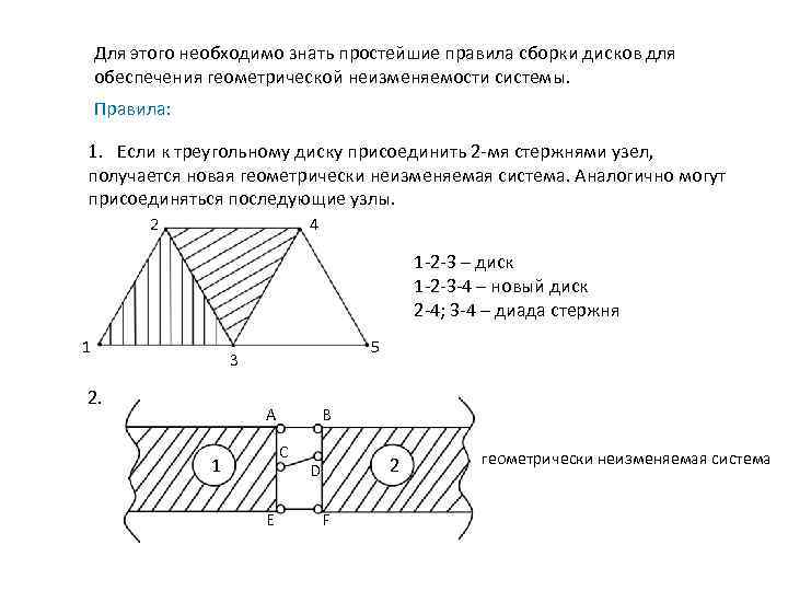 Для этого необходимо знать простейшие правила сборки дисков для обеспечения геометрической неизменяемости системы. Правила: