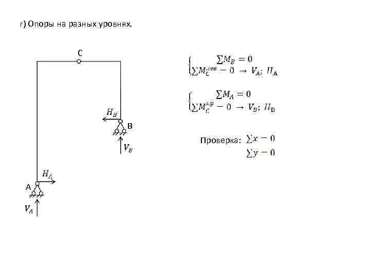 г) Опоры на разных уровнях. С В Проверка: А 