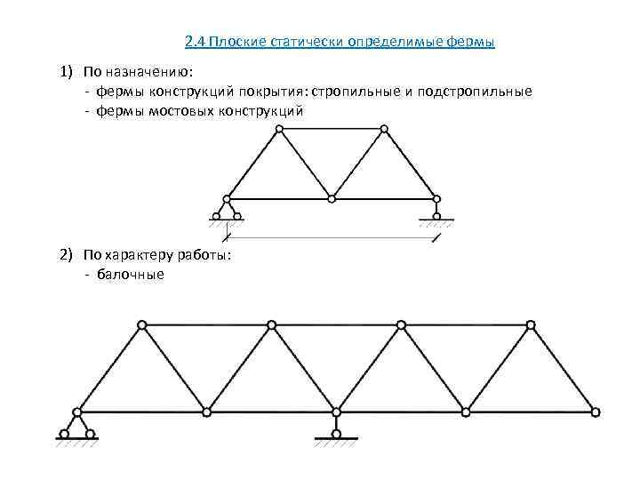2. 4 Плоские статически определимые фермы 1) По назначению: - фермы конструкций покрытия: стропильные