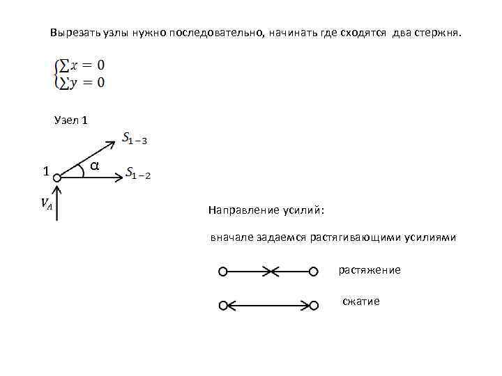 Вырезать узлы нужно последовательно, начинать где сходятся два стержня. Узел 1 1 α Направление