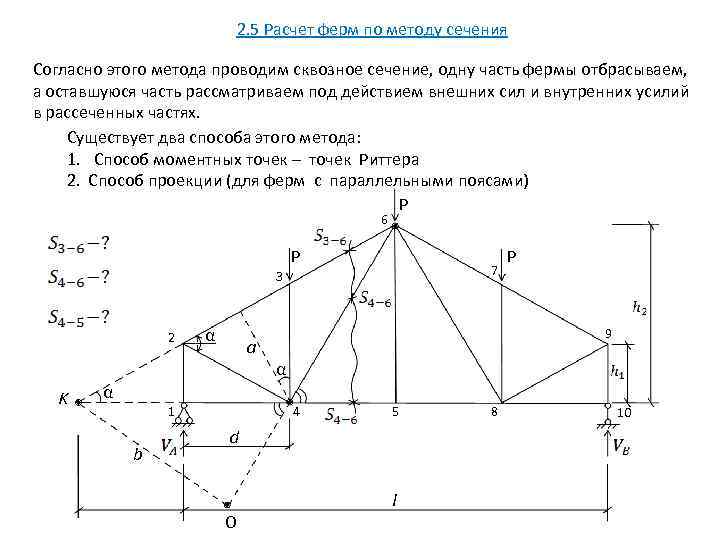 2 2 5 расчет. Метод сечений ферма. Метод сечений в треугольной ферме. Метод сечений техническая механика ферма. Подсчёт ферм методом сечений.