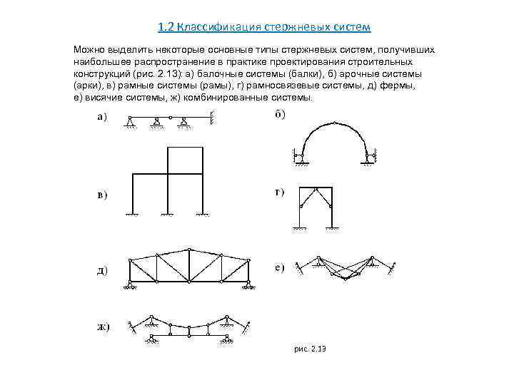 Понятие о расчетной схеме