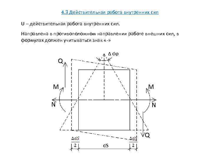 4. 3 Действительная работа внутренних сил U – действительная работа внутренних сил. Направлена в