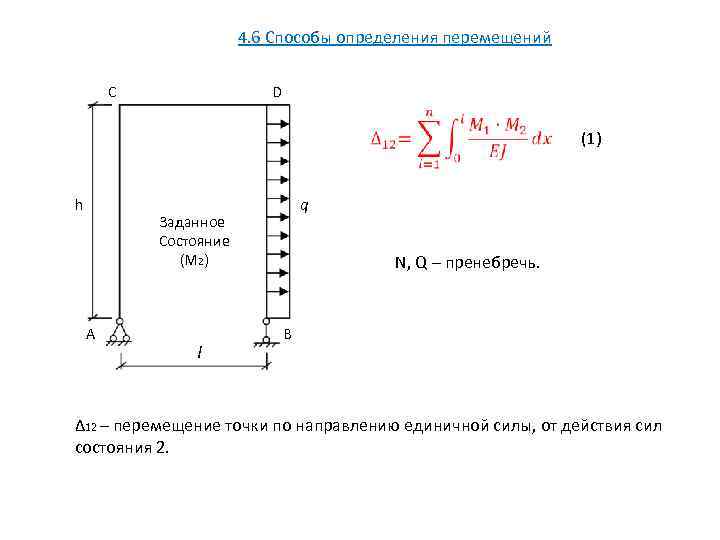 4. 6 Способы определения перемещений C D (1) h q Заданное Состояние (М 2)