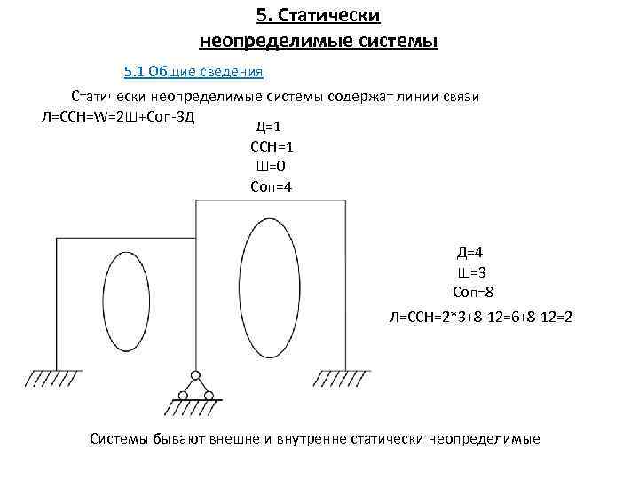 Для чего служат ограничения параметрические связи в эскизе