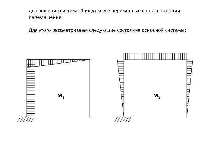 для решения системы 1 ищутся все переменные согласно теории перемещения Для этого рассматриваем следующие