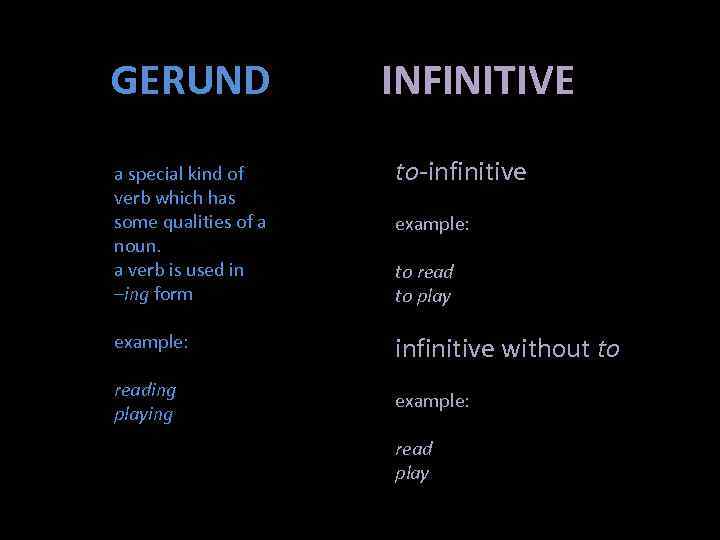 GERUND INFINITIVE a special kind of verb which has some qualities of a noun.