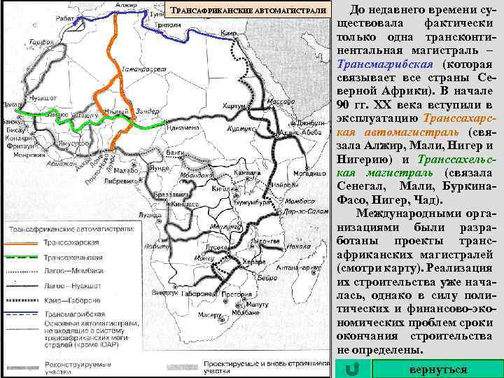 ТРАНСАФРИКАНСКИЕ АВТОМАГИСТРАЛИ До недавнего времени существовала фактически только одна трансконтинентальная магистраль – Трансмагрибская (которая