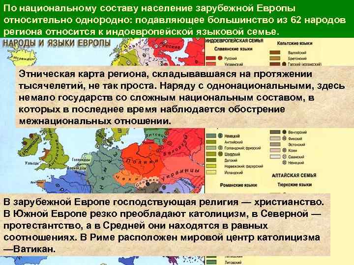 По национальному составу население зарубежной Европы относительно однородно: подавляющее большинство из 62 народов региона