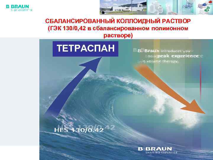 СБАЛАНСИРОВАННЫЙ КОЛЛОИДНЫЙ РАСТВОР (ГЭК 130/0, 42 в сбалансированном полиионном растворе) ТЕТРАСПАН 