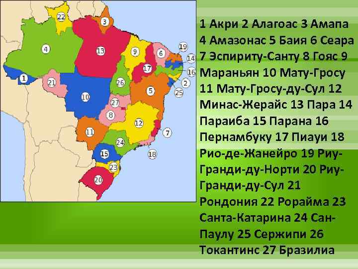 1 Акри 2 Алагоас 3 Амапа 4 Амазонас 5 Баия 6 Сеара 7 Эспириту-Санту