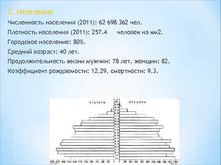 3. Население Численность населения (2011): 62 698 362 чел. Плотность населения (2011): 257. 4