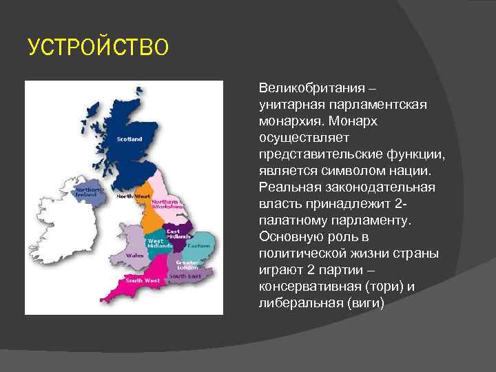 Унитарная парламентская монархия страны