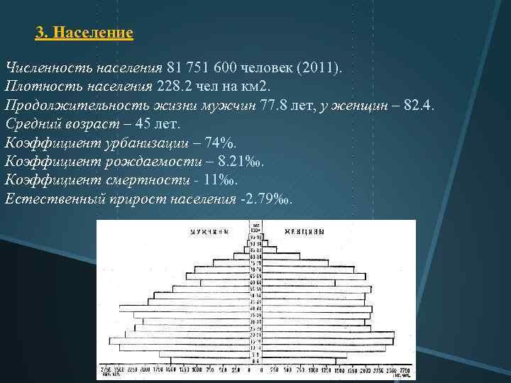 3. Население Численность населения 81 751 600 человек (2011). Плотность населения 228. 2 чел