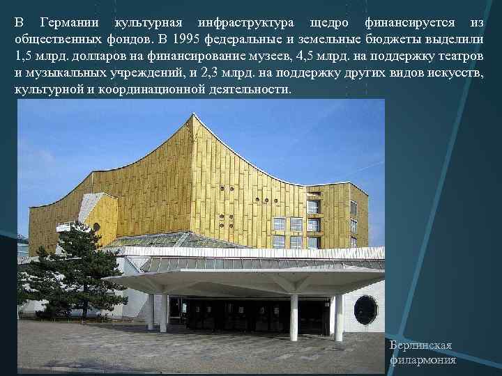 В Германии культурная инфраструктура щедро финансируется из общественных фондов. В 1995 федеральные и земельные