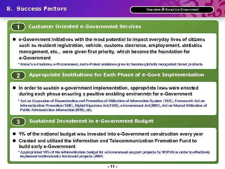 8. Success Factors 1 Ⅰ. Overview of Korea’s e-Government Customer Oriented e-Government Services l