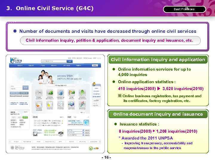 3. Online Civil Service (G 4 C) Ⅱ. Best Practices l Number of documents
