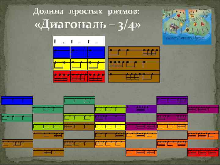 Долина простых ритмов: «Диагональ – 3/4» 
