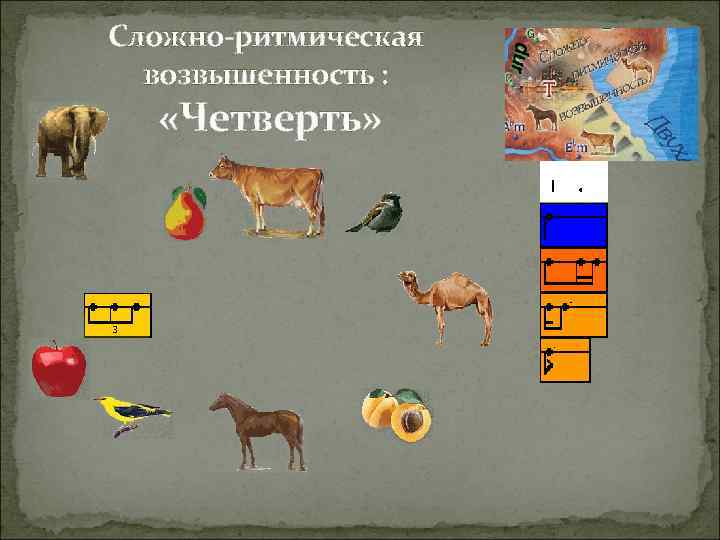 Сложно-ритмическая возвышенность : «Четверть» 